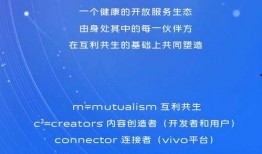 蓝厂最新系统爆料,颠覆性升级，引领科技新潮流