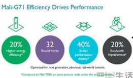 爆料最新科技产品,最新爆款产品震撼来袭！