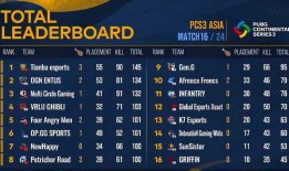 龙队转会期最新爆料