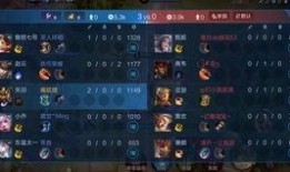 千岁王者爆料视频下载,视频爆料背后的惊人真相