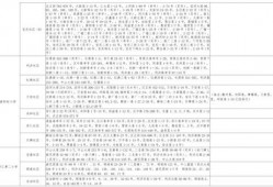 知青奇闻爆料视频大全最新,奇闻轶事视频大全精彩回顾