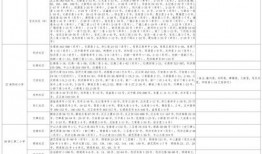 知青奇闻爆料视频大全最新,奇闻轶事视频大全精彩回顾