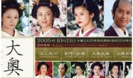 大奥章在线观看,宫廷秘史，权谋与爱情的交织