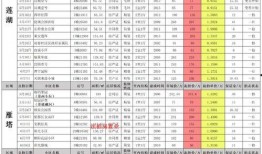 西安录音爆料案件最新消息,真相逐步浮出水面