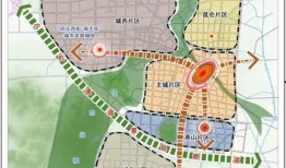舞阳建业城爆料视频最新,揭秘项目亮点与周边配套